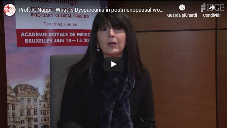 What is Dyspareunia in postmenopausal women?